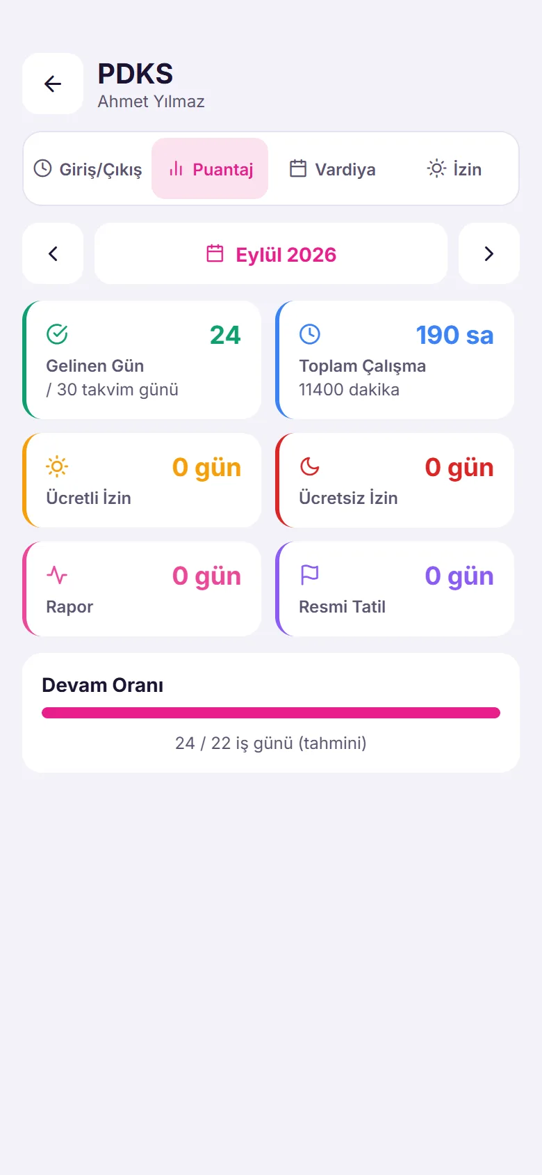 Garson uygulaması: vardiya