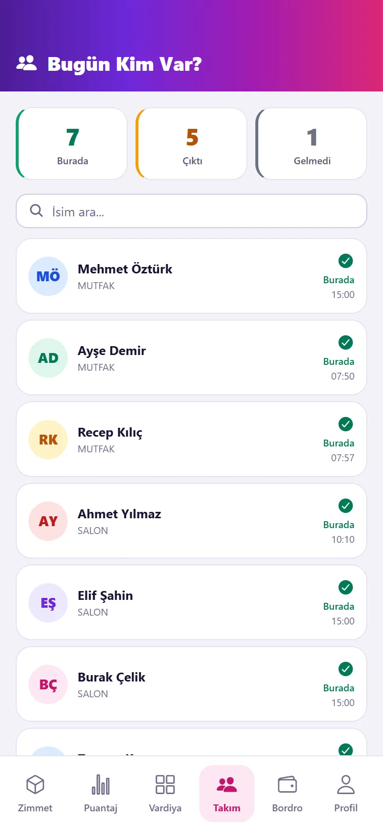 PDKS uygulaması: yönetici